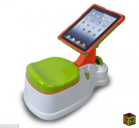 Детский горшок iPotty.
